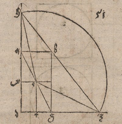 Construction of the Two Mean Proportionals to Two Given Lines by Albrecht Dürer